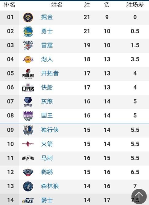 文斯